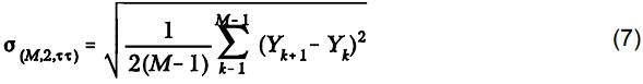 深度探討Oscillator的短期穩(wěn)定性