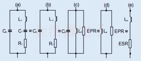 歐美品牌EUROQUARTZ振蕩器電路技術(shù)特別篇