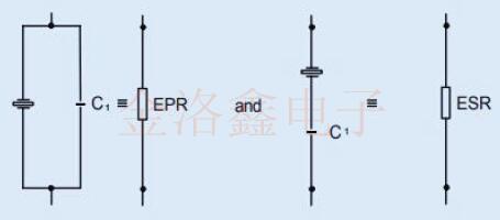 歐美品牌EUROQUARTZ振蕩器電路技術(shù)特別篇