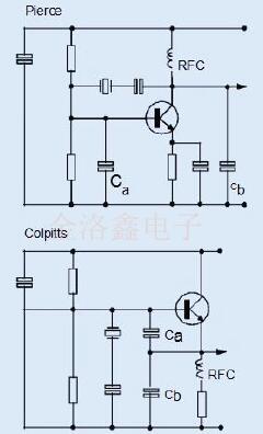 歐美品牌EUROQUARTZ振蕩器電路技術(shù)特別篇