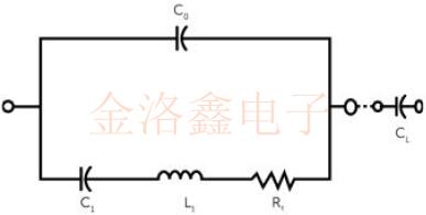 獨(dú)家分享CTS低功耗應(yīng)用的晶體振蕩器解決方案
